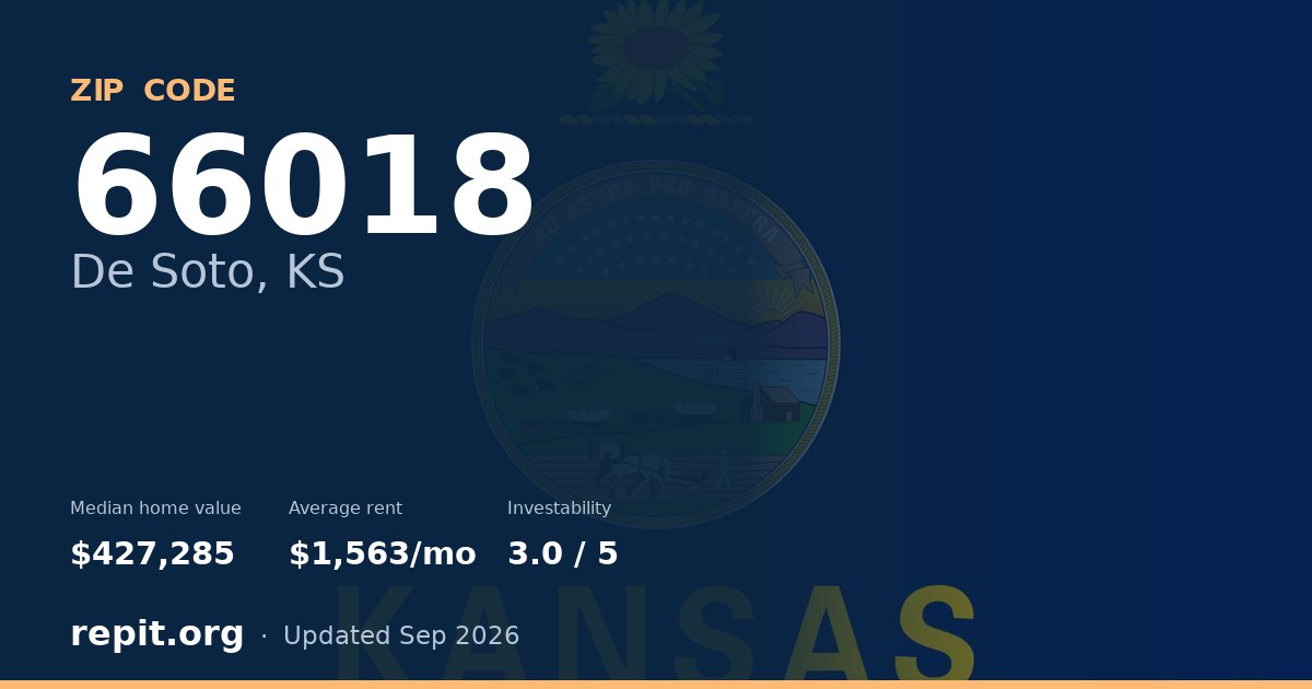 ZIP code 66018 (De Soto, KS) — median home value $427,285, average rent $1,563/mo