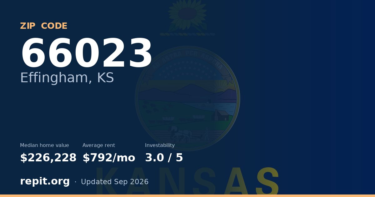 ZIP code 66023 (Effingham, KS) — median home value $226,228, average rent $792/mo