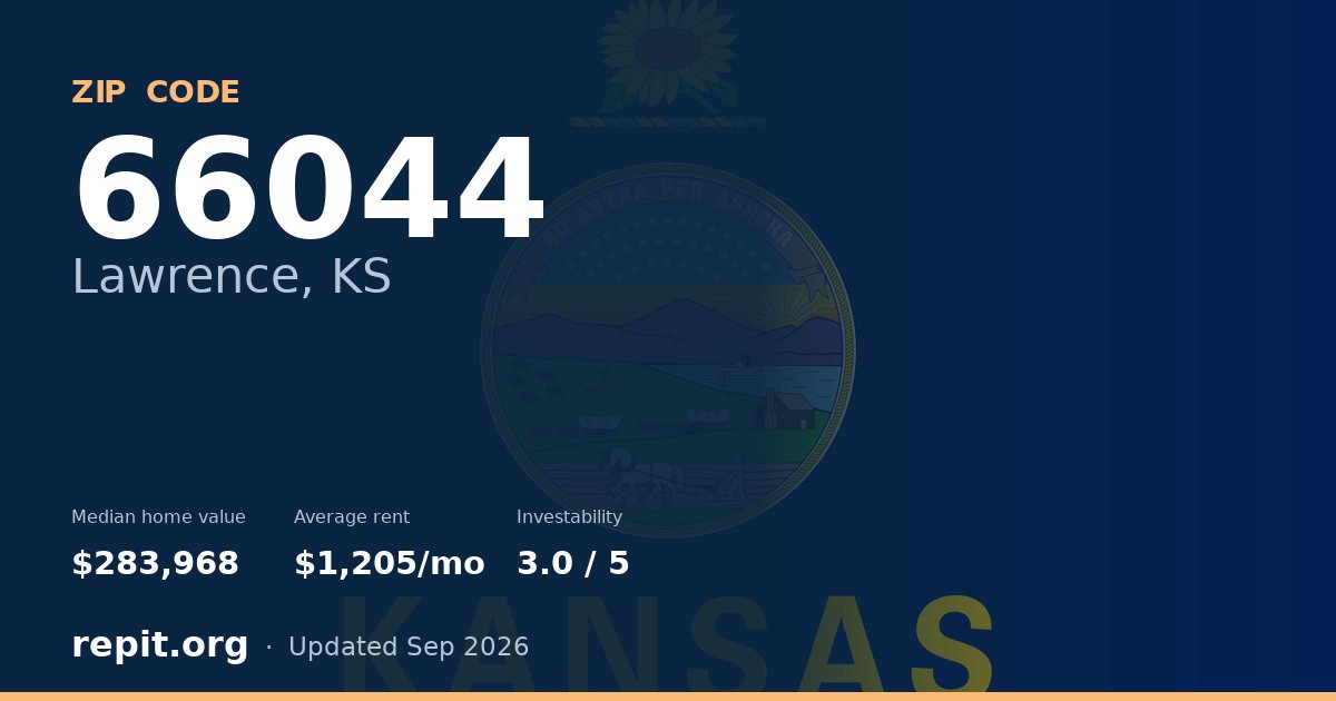 ZIP code 66044 (Lawrence, KS) — median home value $283,968, average rent $1,205/mo