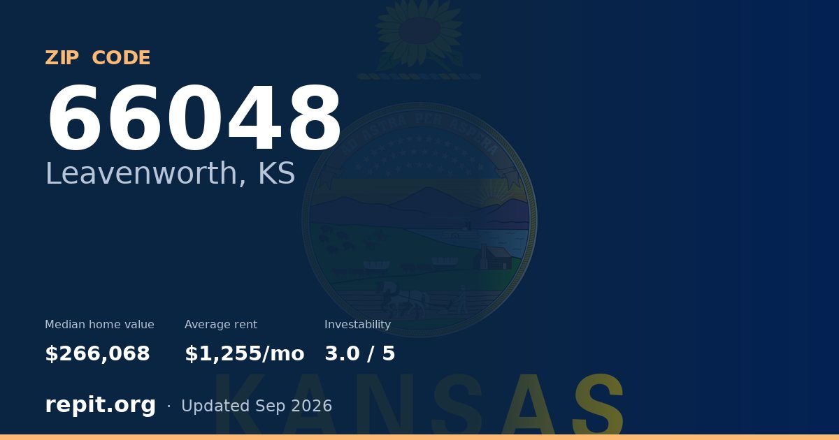ZIP code 66048 (Leavenworth, KS) — median home value $266,068, average rent $1,255/mo