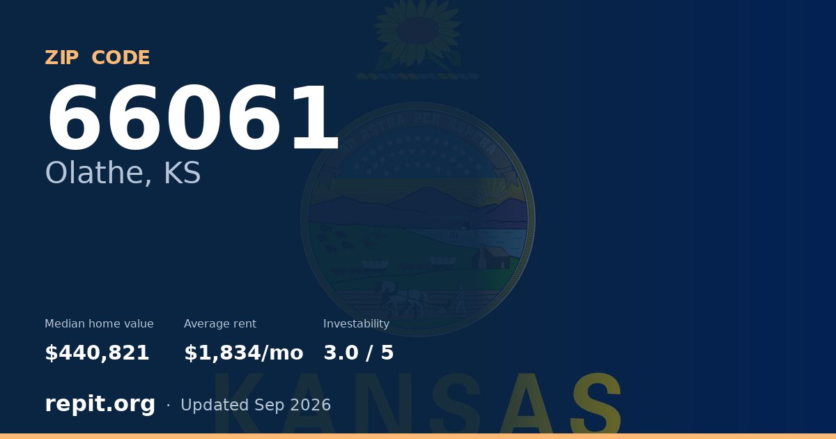 ZIP code 66061 (Olathe, KS) — median home value $440,821, average rent $1,834/mo