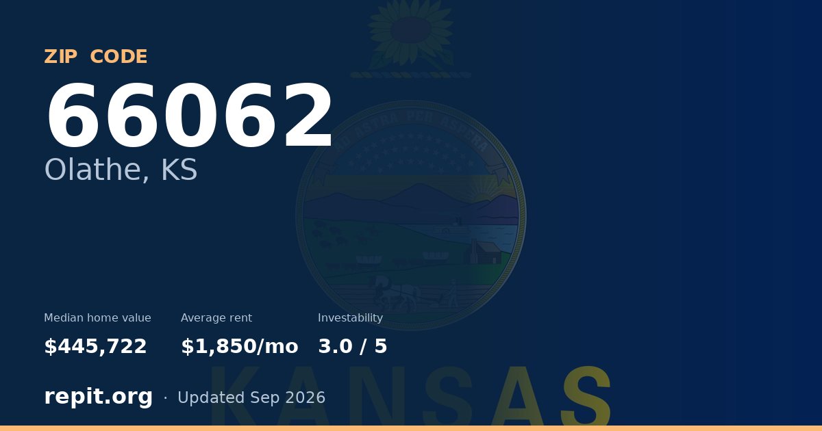 ZIP code 66062 (Olathe, KS) — median home value $445,722, average rent $1,850/mo