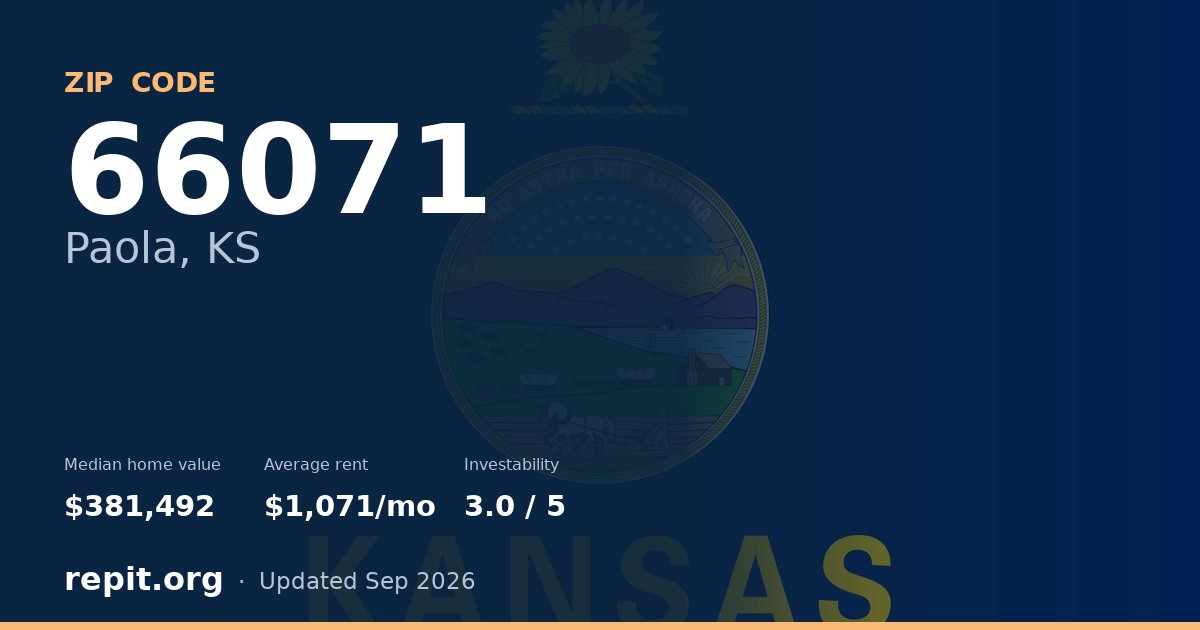 ZIP code 66071 (Paola, KS) — median home value $381,492, average rent $1,071/mo