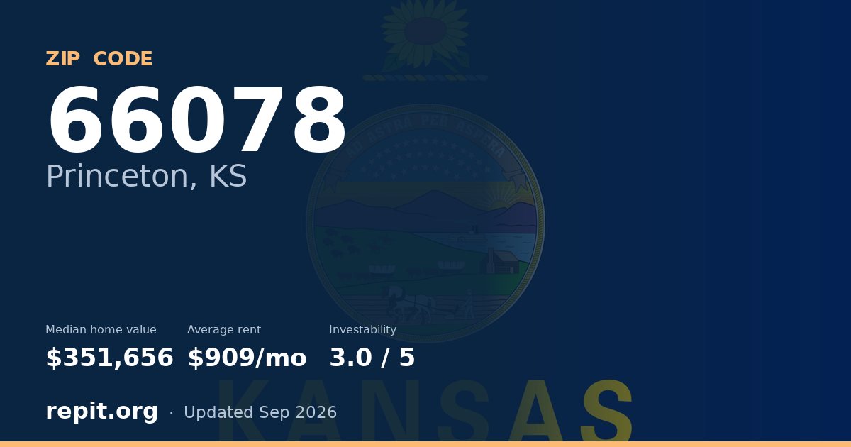 ZIP code 66078 (Princeton, KS) — median home value $351,656, average rent $909/mo