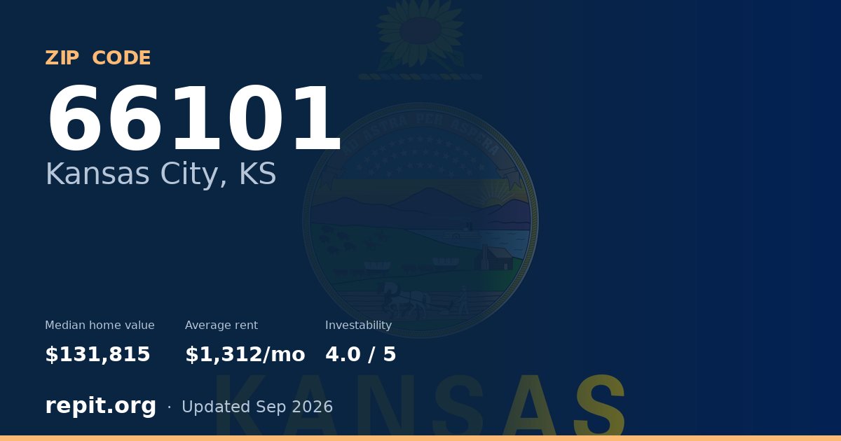 ZIP code 66101 (Kansas City, KS) — median home value $131,815, average rent $1,312/mo