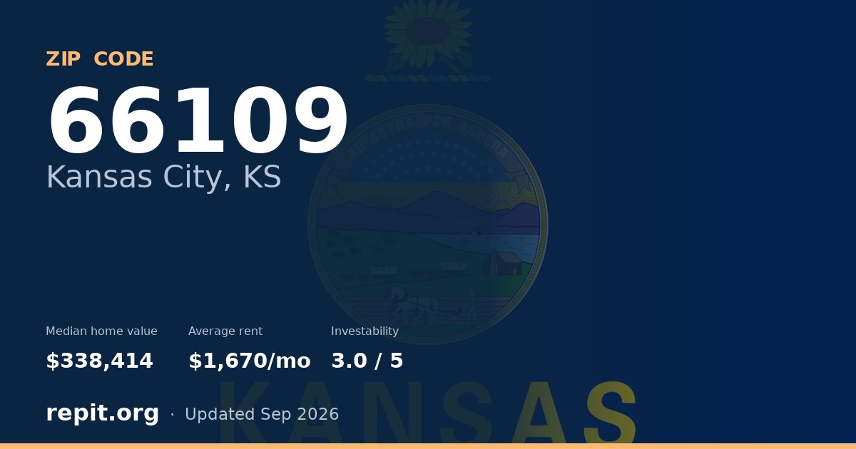 ZIP code 66109 (Kansas City, KS) — median home value $338,414, average rent $1,670/mo