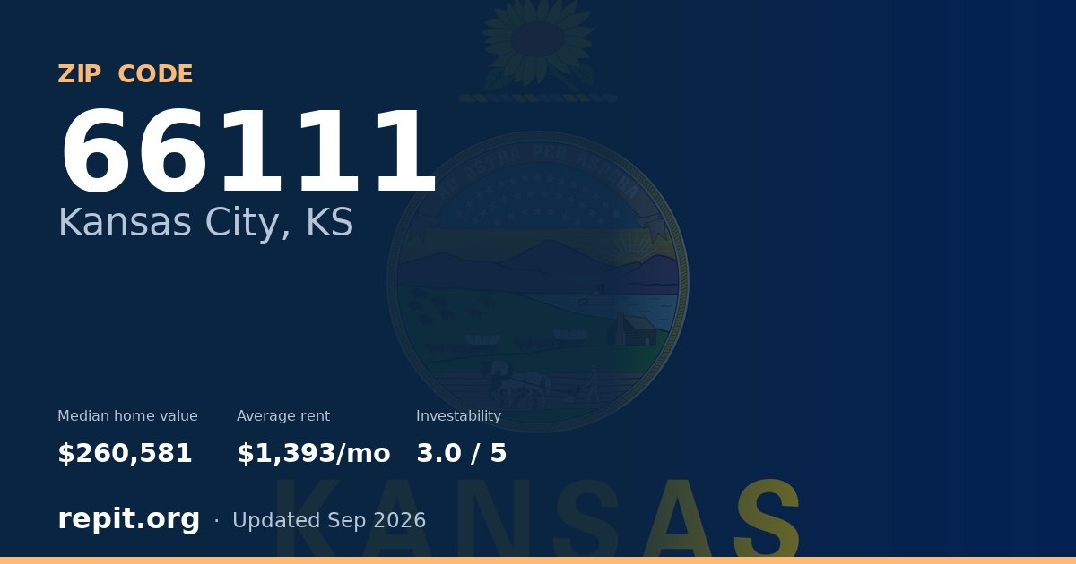 ZIP code 66111 (Kansas City, KS) — median home value $260,581, average rent $1,393/mo