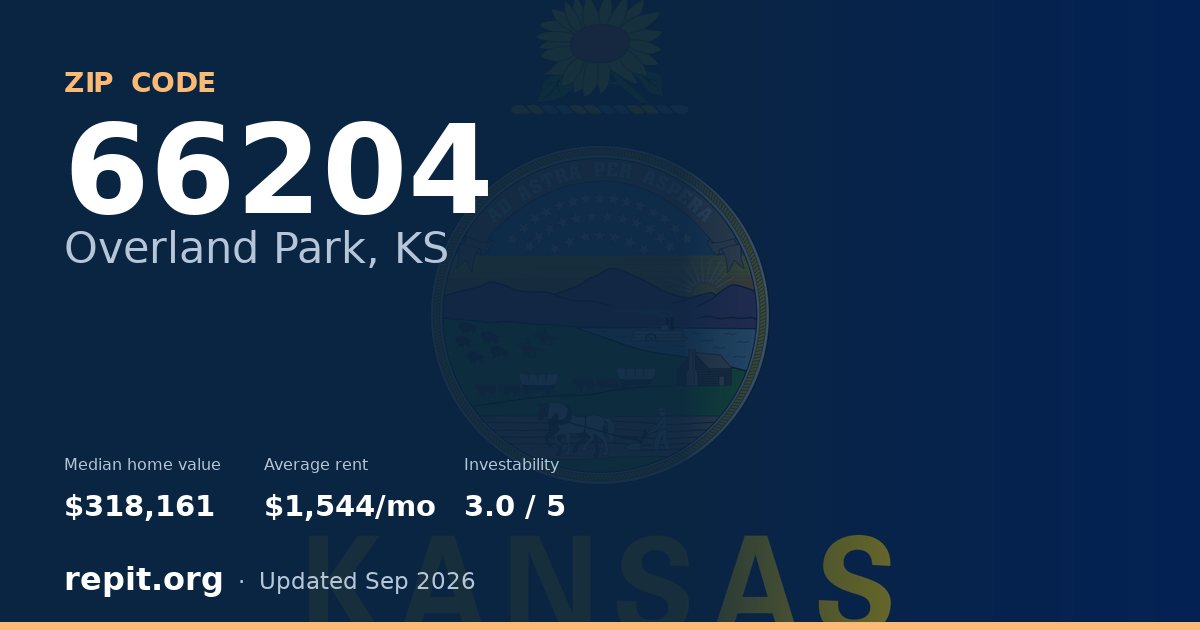 ZIP code 66204 (Overland Park, KS) — median home value $318,161, average rent $1,544/mo