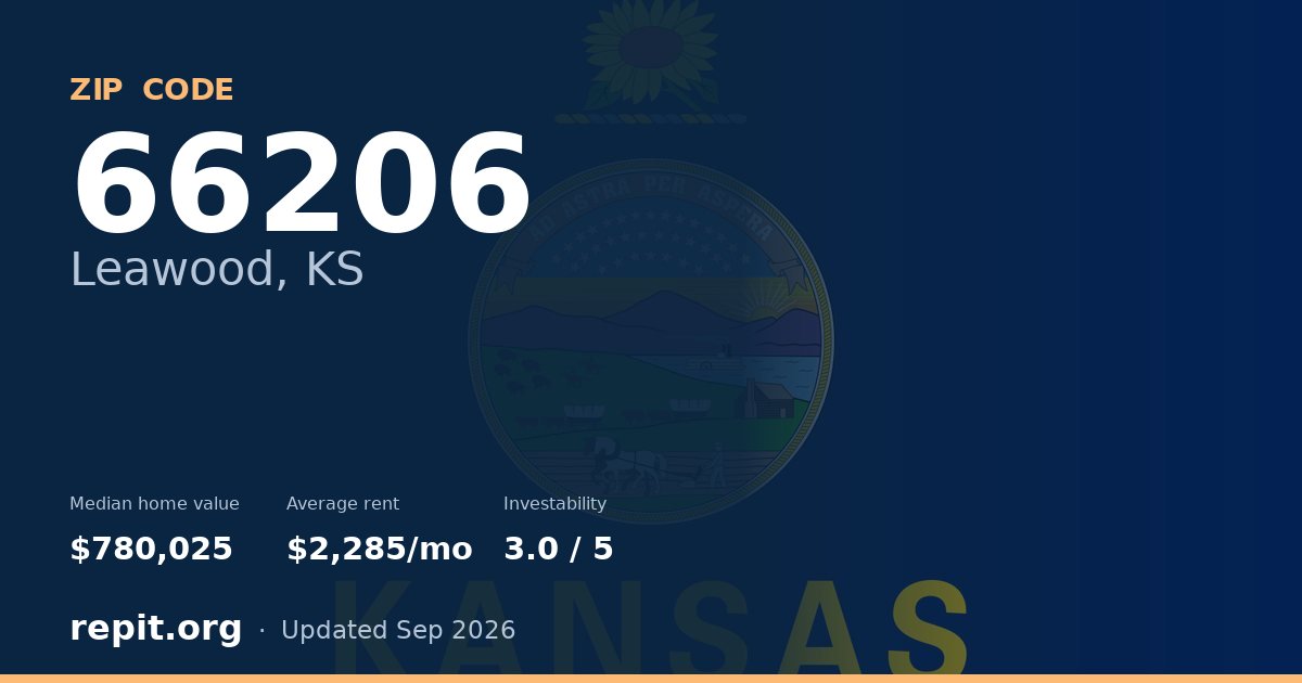 ZIP code 66206 (Leawood, KS) — median home value $780,025, average rent $2,285/mo
