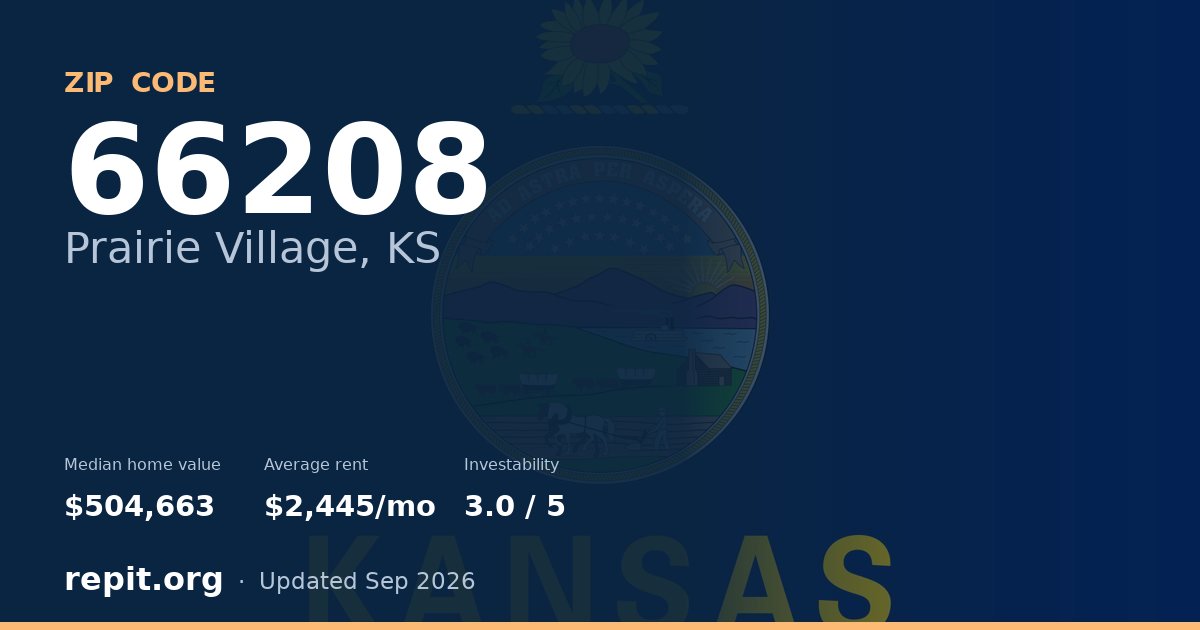 ZIP code 66208 (Prairie Village, KS) — median home value $504,663, average rent $2,445/mo
