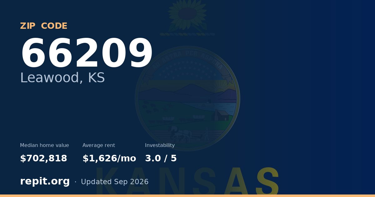 ZIP code 66209 (Leawood, KS) — median home value $702,818, average rent $1,626/mo