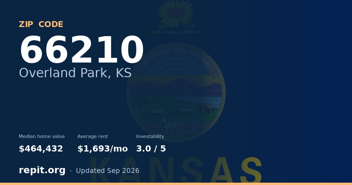 ZIP code 66210 (Overland Park, KS) — median home value $464,432, average rent $1,693/mo