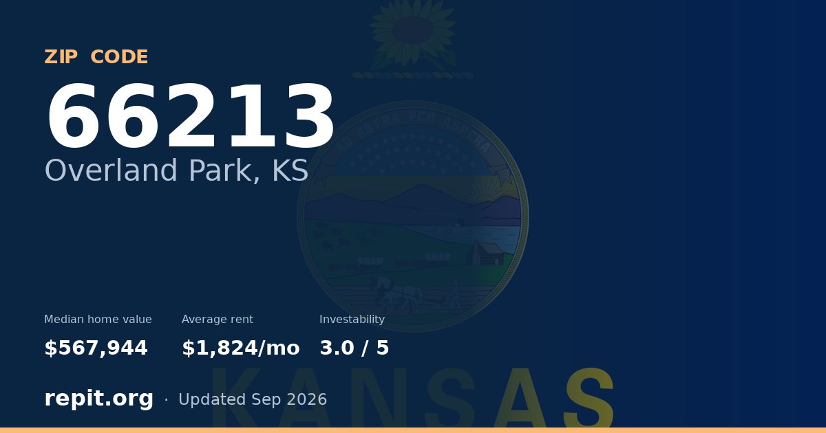 ZIP code 66213 (Overland Park, KS) — median home value $567,944, average rent $1,824/mo