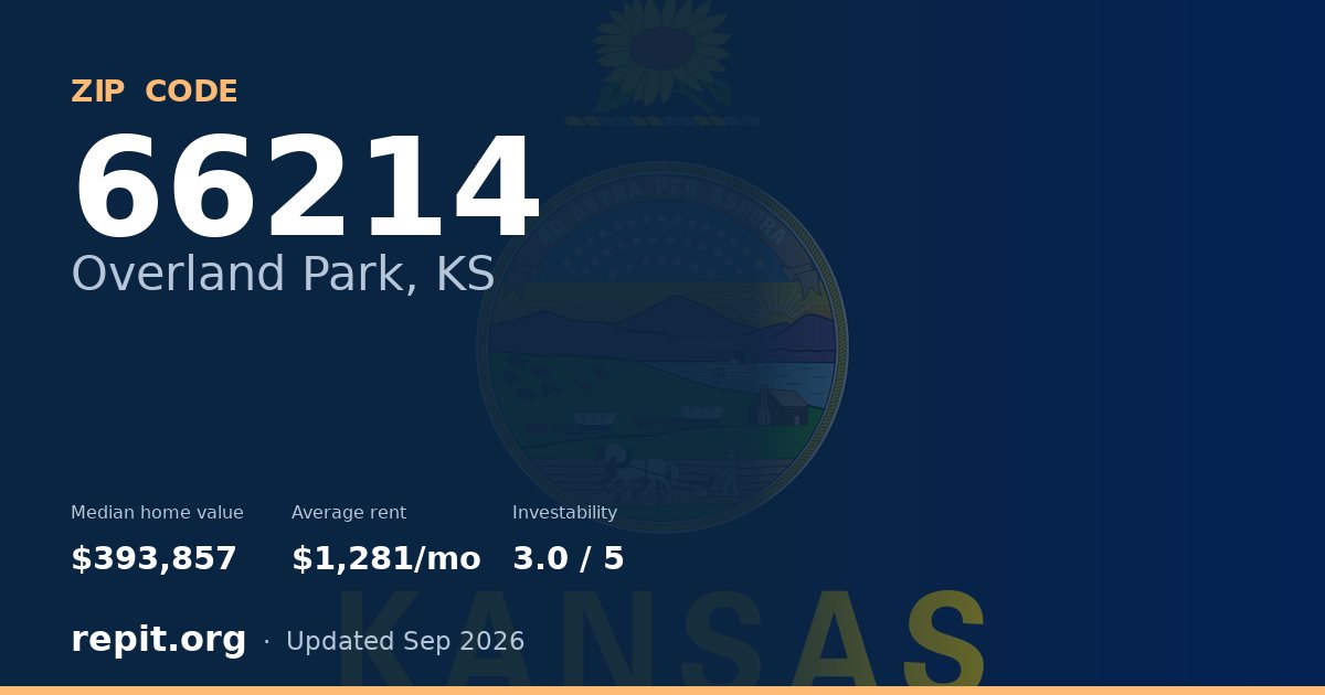 ZIP code 66214 (Overland Park, KS) — median home value $393,857, average rent $1,281/mo