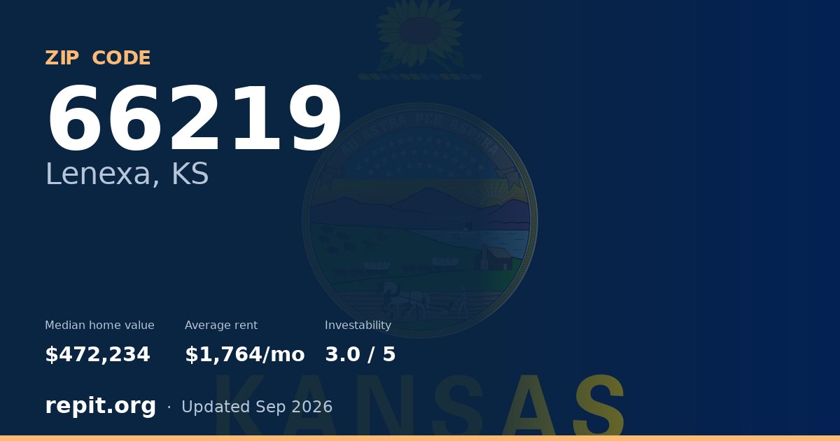 ZIP code 66219 (Lenexa, KS) — median home value $472,234, average rent $1,764/mo
