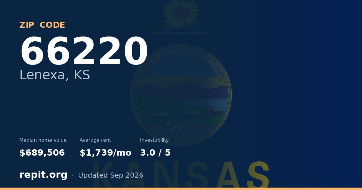 ZIP code 66220 (Lenexa, KS) — median home value $689,506, average rent $1,739/mo