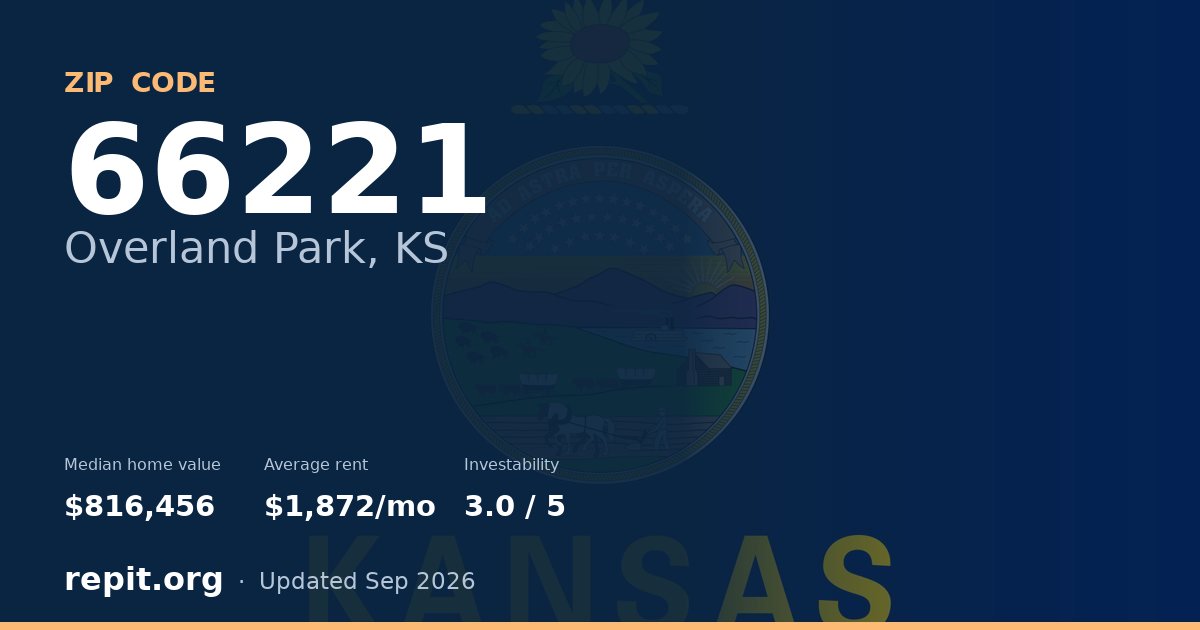 ZIP code 66221 (Overland Park, KS) — median home value $816,456, average rent $1,872/mo