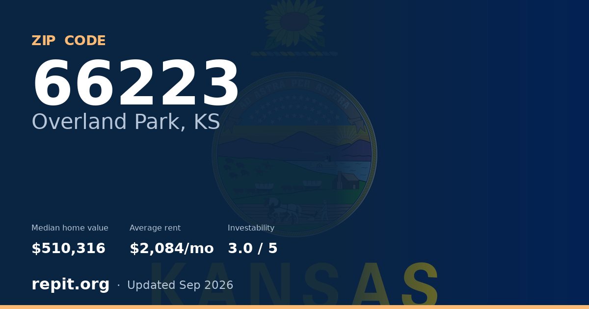 ZIP code 66223 (Overland Park, KS) — median home value $510,316, average rent $2,084/mo