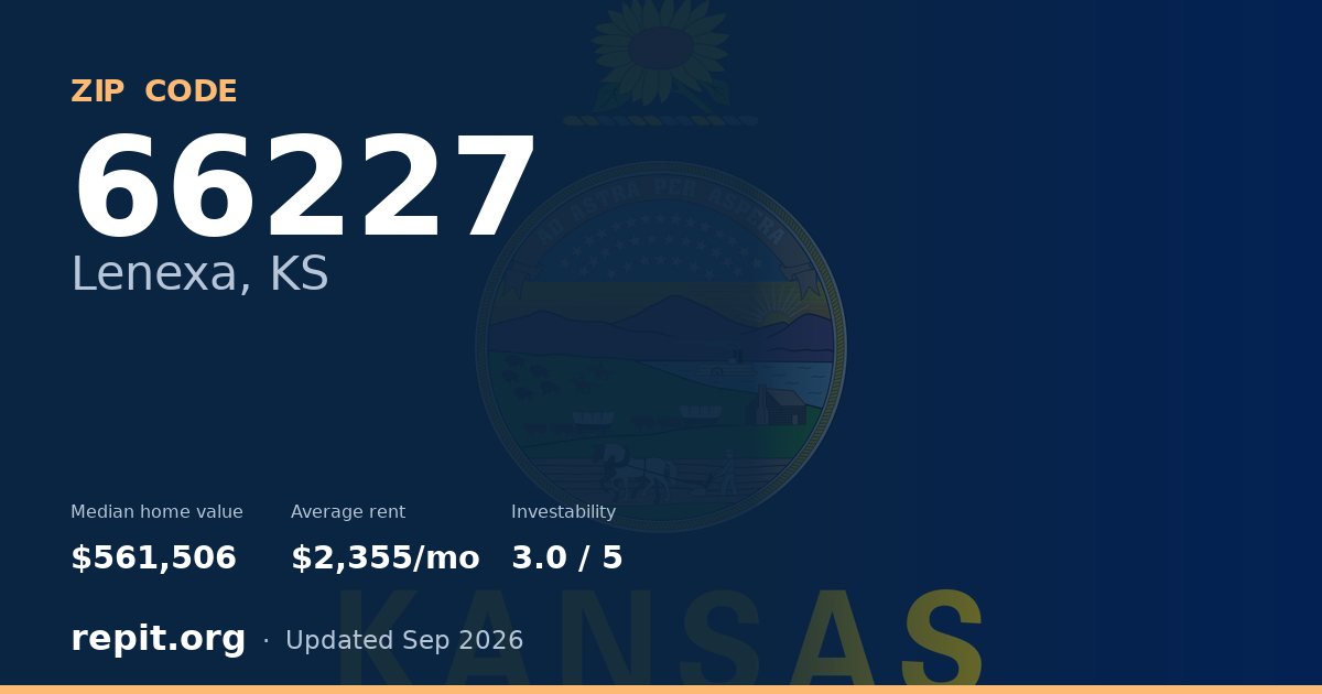 ZIP code 66227 (Lenexa, KS) — median home value $561,506, average rent $2,355/mo
