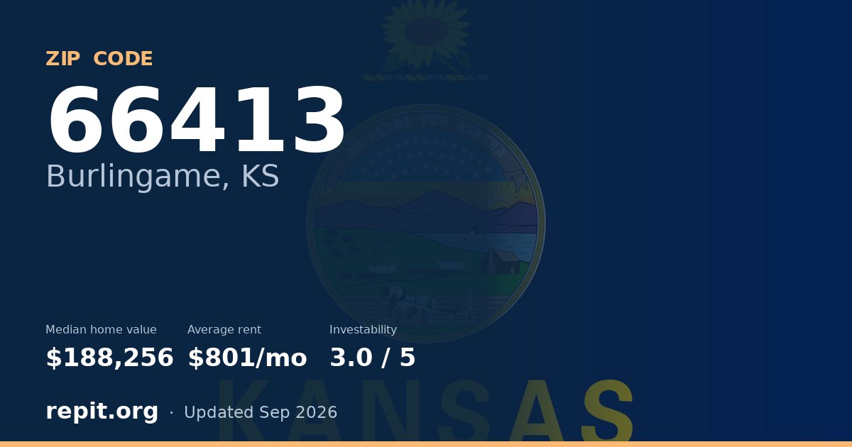 ZIP code 66413 (Burlingame, KS) — median home value $188,256, average rent $801/mo