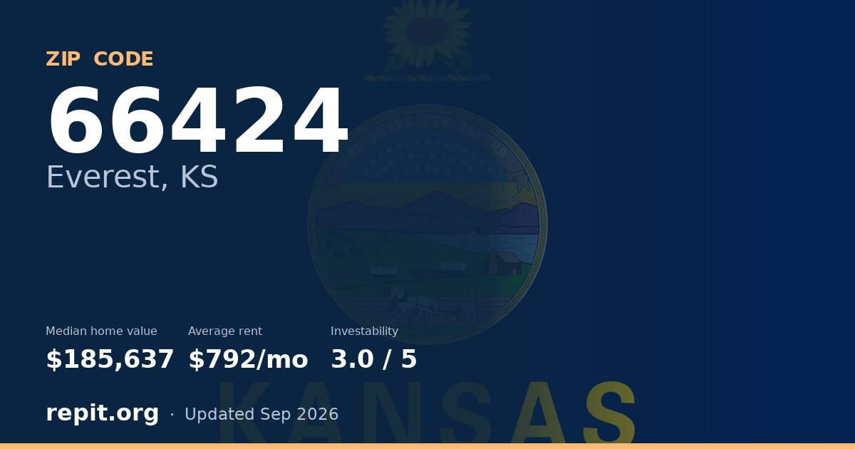 ZIP code 66424 (Everest, KS) — median home value $185,637, average rent $792/mo