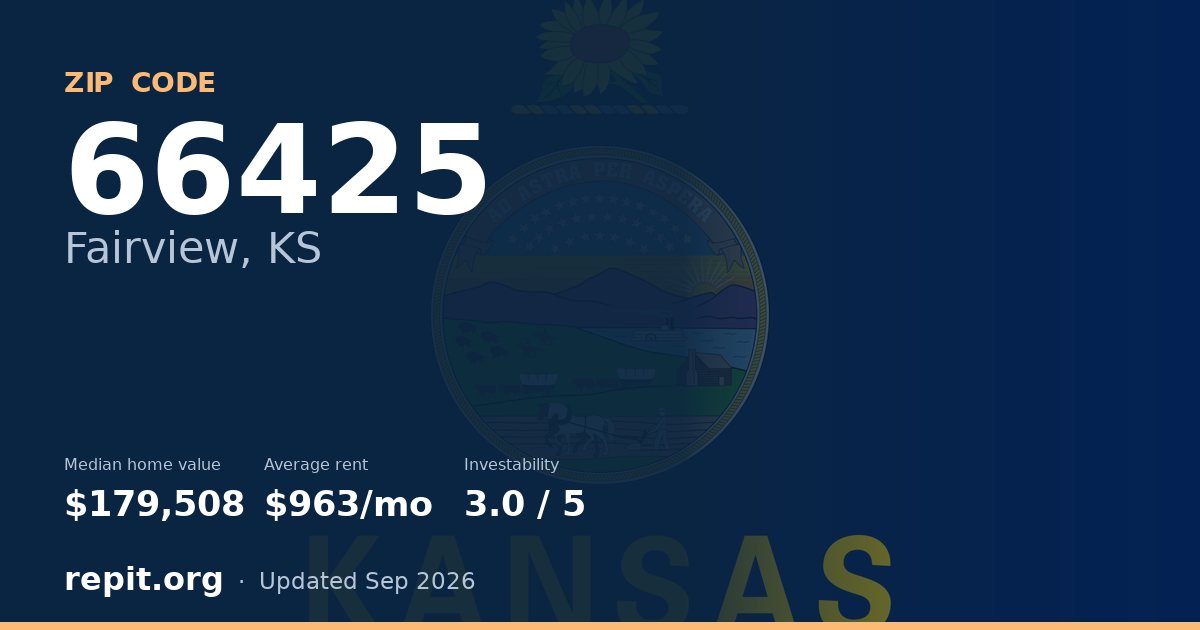 ZIP code 66425 (Fairview, KS) — median home value $179,508, average rent $963/mo