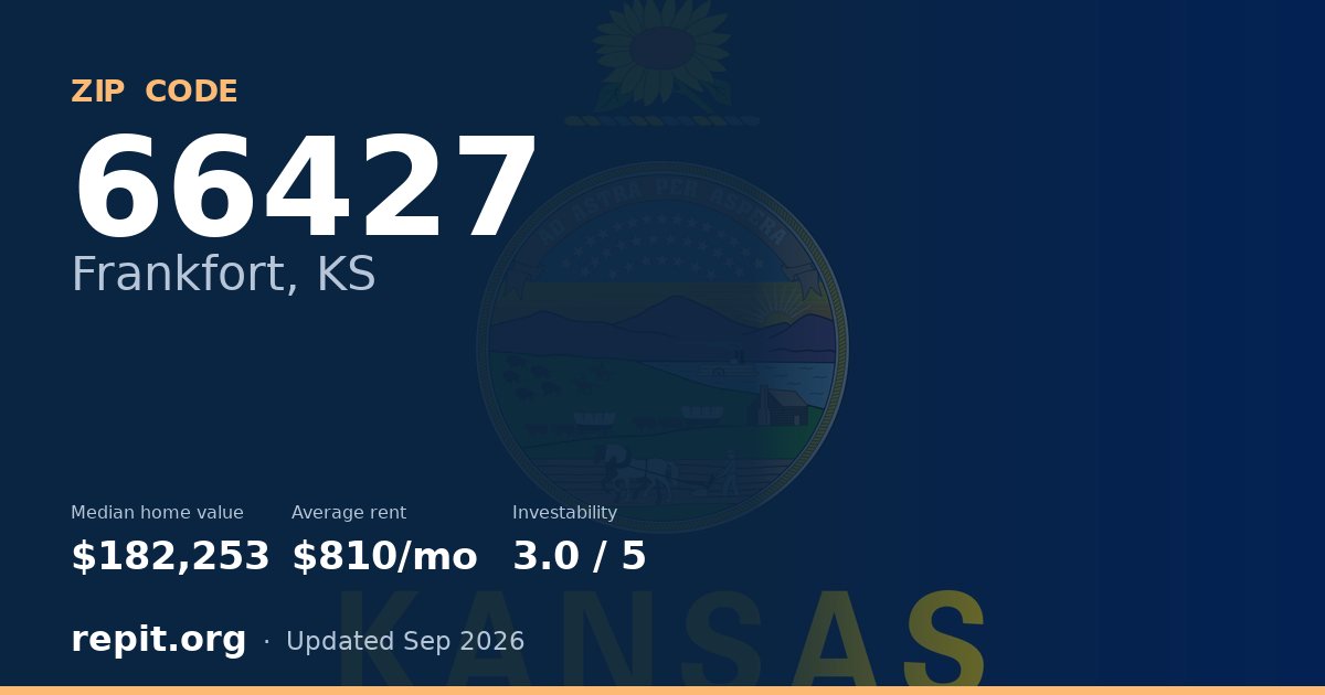 ZIP code 66427 (Frankfort, KS) — median home value $182,253, average rent $810/mo