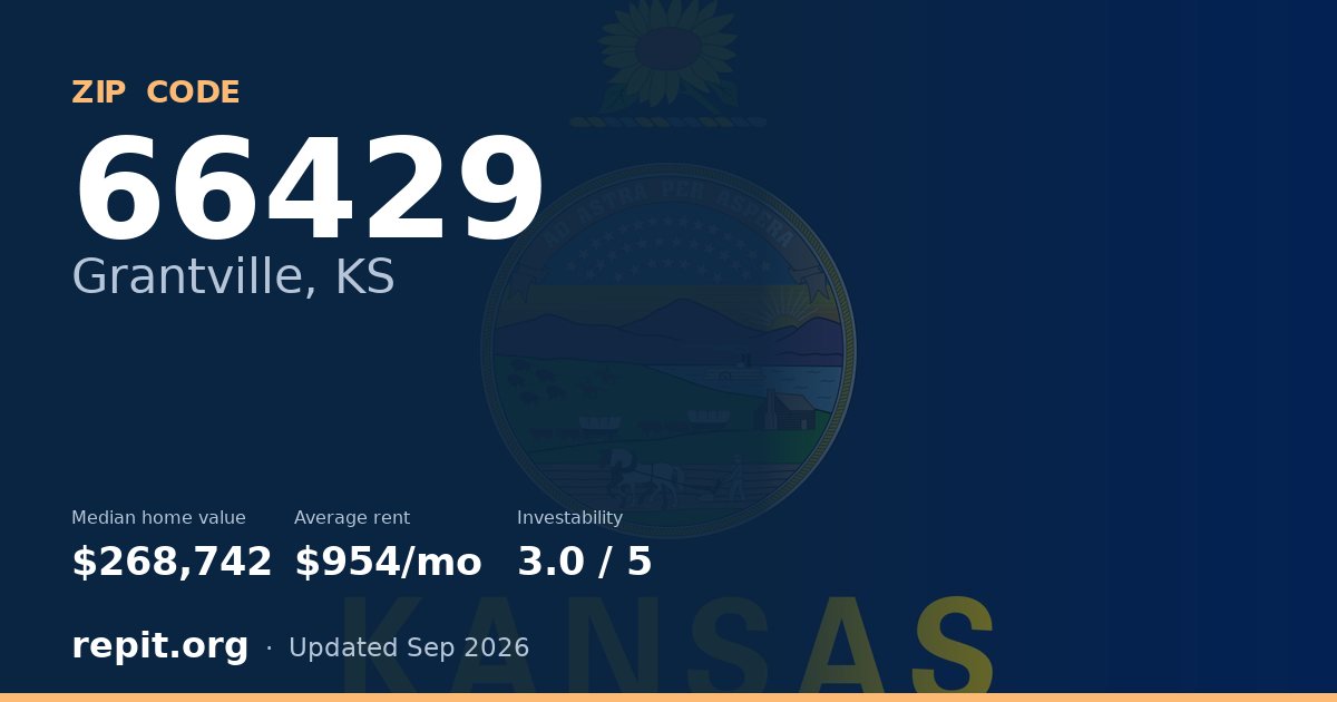 ZIP code 66429 (Grantville, KS) — median home value $268,742, average rent $954/mo