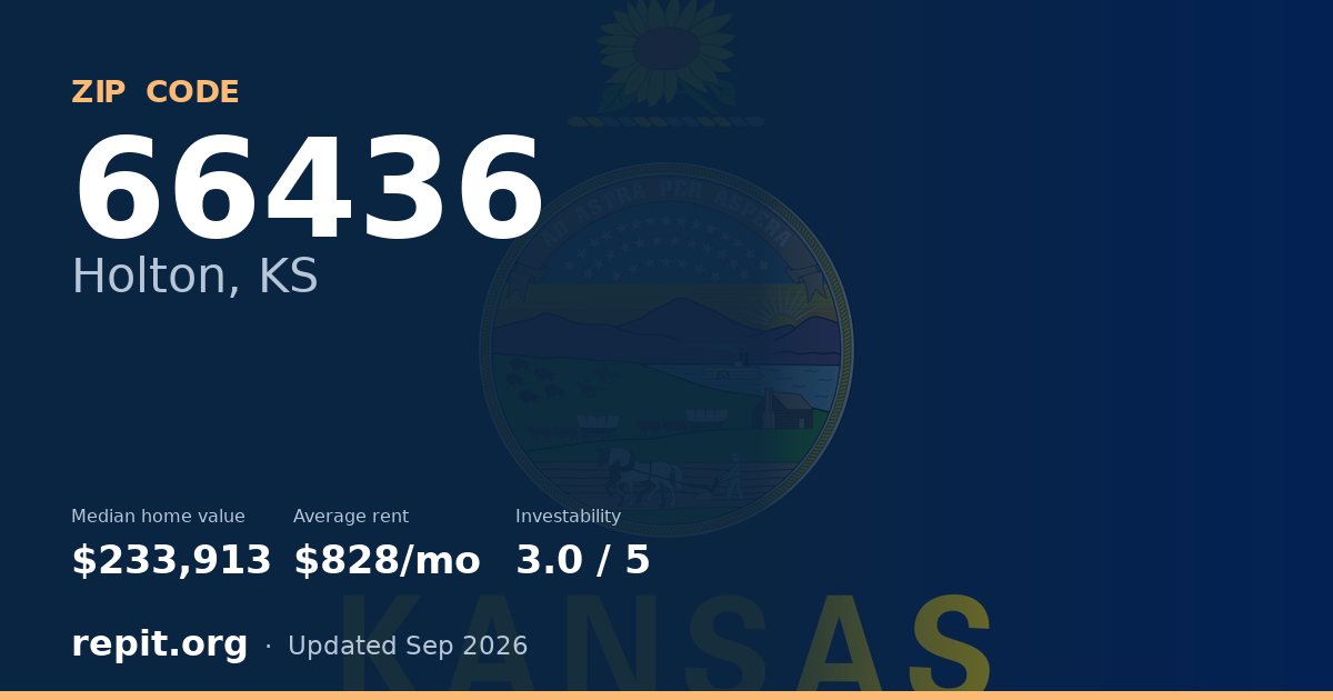 ZIP code 66436 (Holton, KS) — median home value $233,913, average rent $828/mo