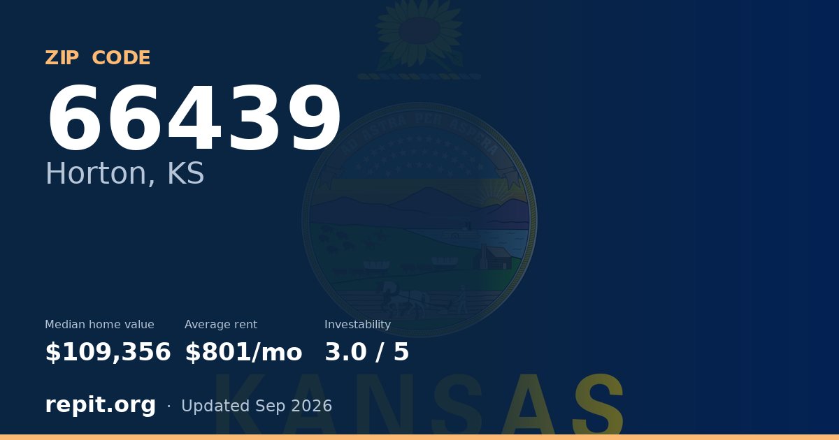 ZIP code 66439 (Horton, KS) — median home value $109,356, average rent $801/mo