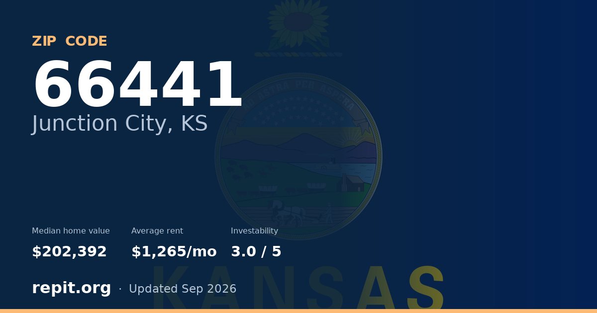 ZIP code 66441 (Junction City, KS) — median home value $202,392, average rent $1,265/mo