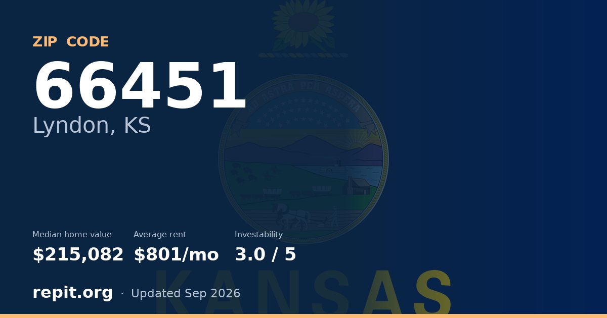 ZIP code 66451 (Lyndon, KS) — median home value $215,082, average rent $801/mo