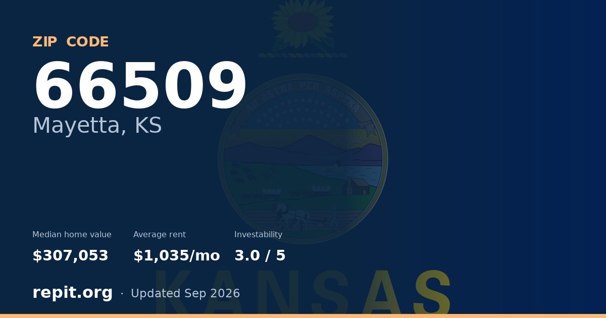 ZIP code 66509 (Mayetta, KS) — median home value $307,053, average rent $1,035/mo