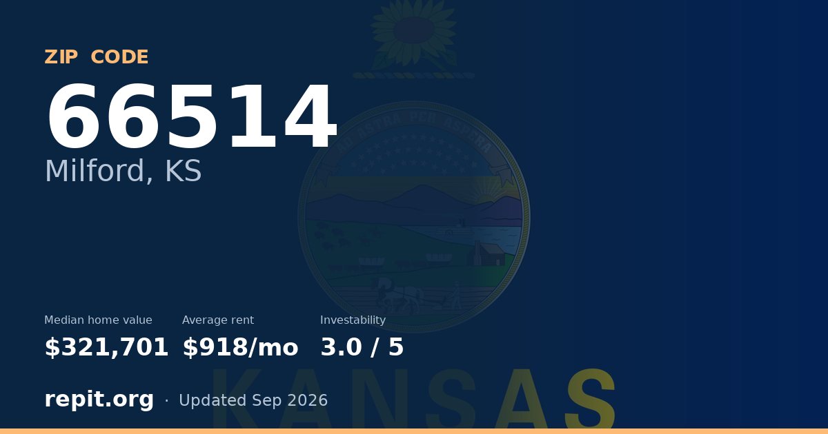 ZIP code 66514 (Milford, KS) — median home value $321,701, average rent $918/mo