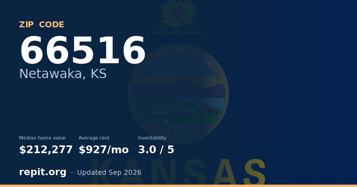 ZIP code 66516 (Netawaka, KS) — median home value $212,277, average rent $927/mo
