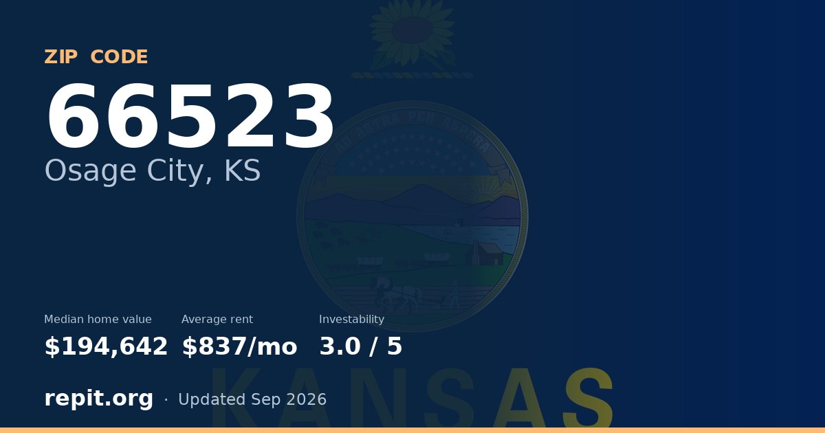 ZIP code 66523 (Osage City, KS) — median home value $194,642, average rent $837/mo