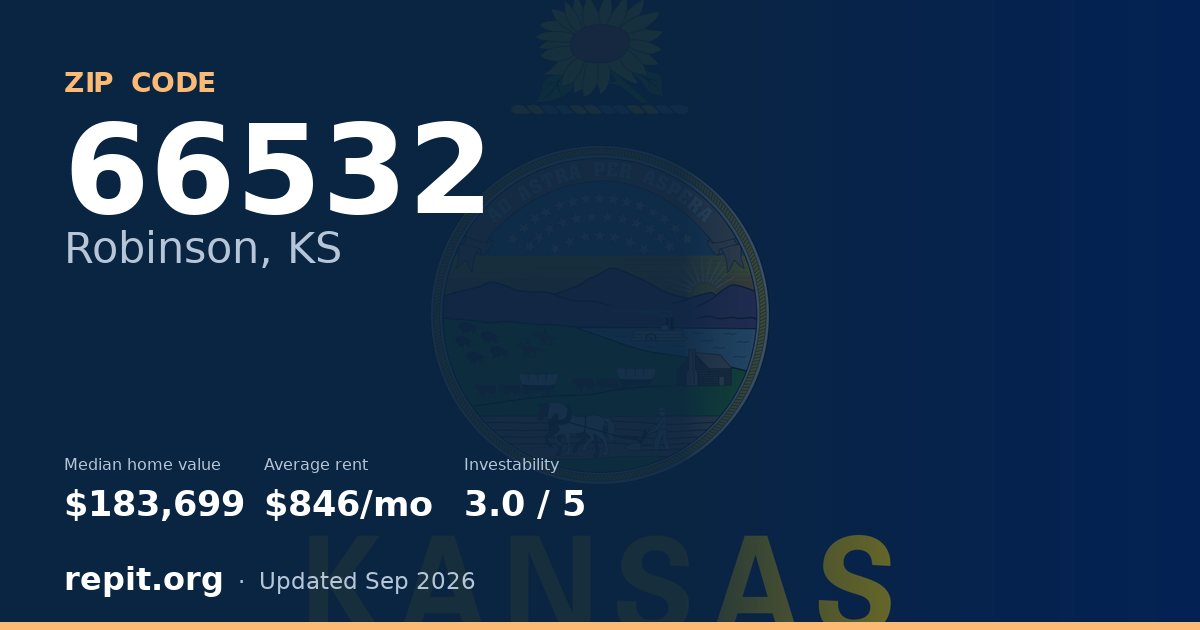 ZIP code 66532 (Robinson, KS) — median home value $183,699, average rent $846/mo