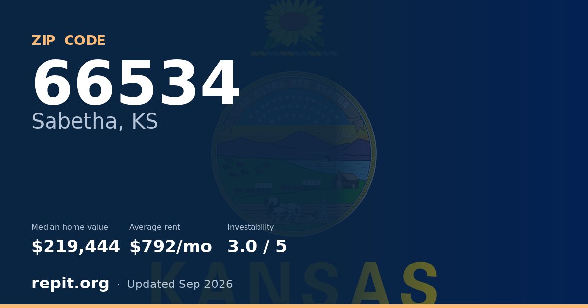ZIP code 66534 (Sabetha, KS) — median home value $219,444, average rent $792/mo