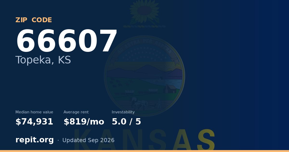 ZIP code 66607 (Topeka, KS) — median home value $74,931, average rent $819/mo