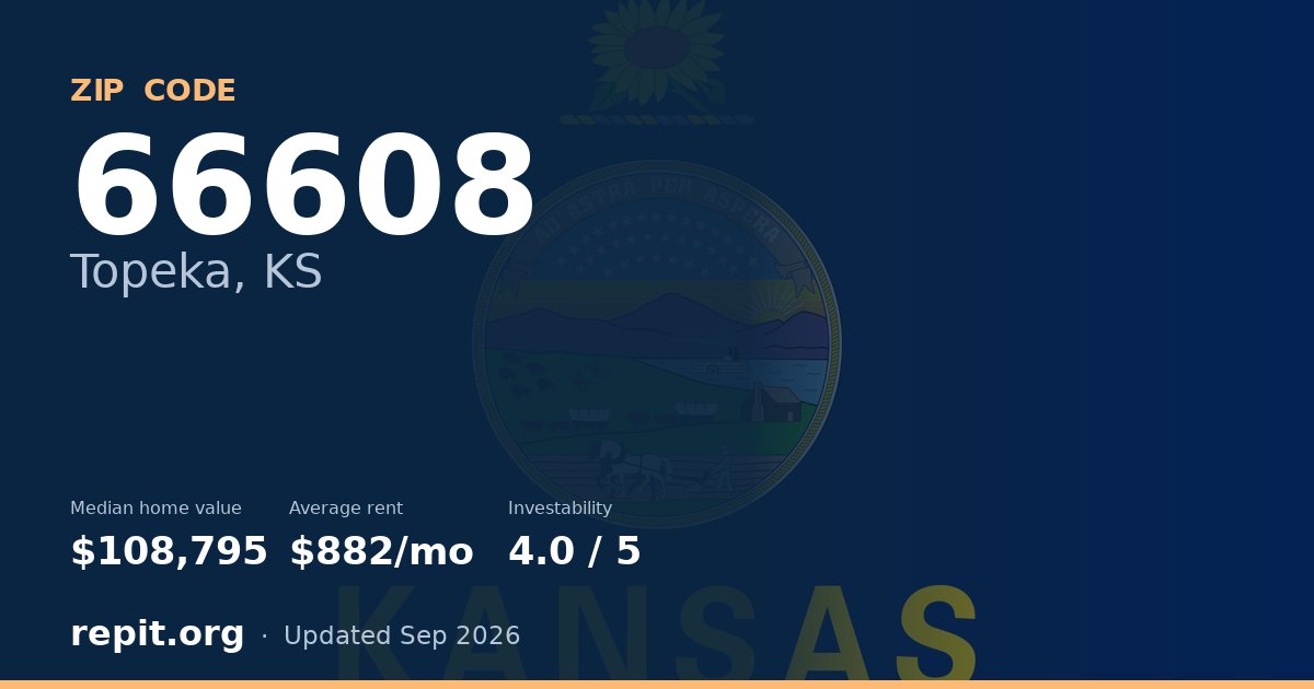 ZIP code 66608 (Topeka, KS) — median home value $108,795, average rent $882/mo