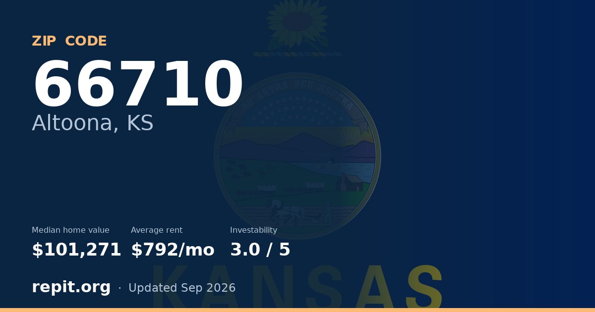 ZIP code 66710 (Altoona, KS) — median home value $101,271, average rent $792/mo