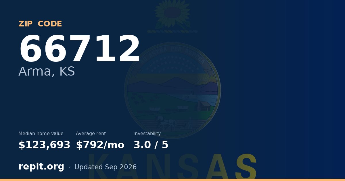 ZIP code 66712 (Arma, KS) — median home value $123,693, average rent $792/mo