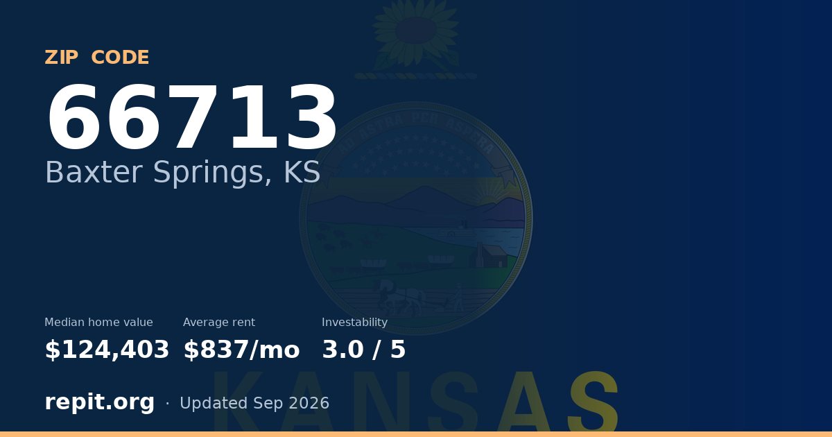 ZIP code 66713 (Baxter Springs, KS) — median home value $124,403, average rent $837/mo