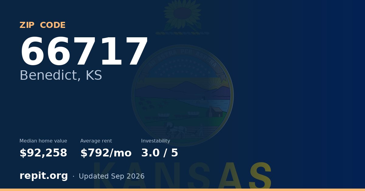 ZIP code 66717 (Benedict, KS) — median home value $92,258, average rent $792/mo