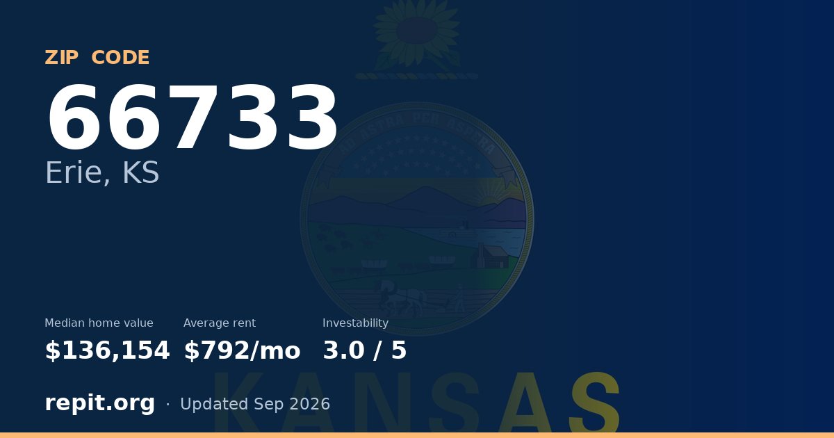 ZIP code 66733 (Erie, KS) — median home value $136,154, average rent $792/mo