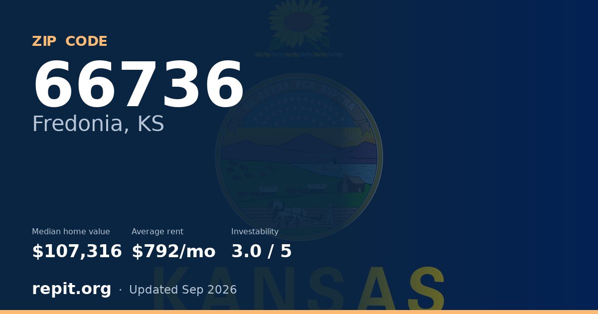ZIP code 66736 (Fredonia, KS) — median home value $107,316, average rent $792/mo