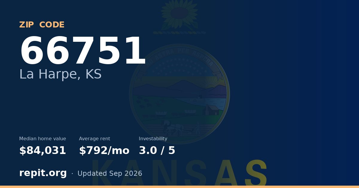 ZIP code 66751 (La Harpe, KS) — median home value $84,031, average rent $792/mo