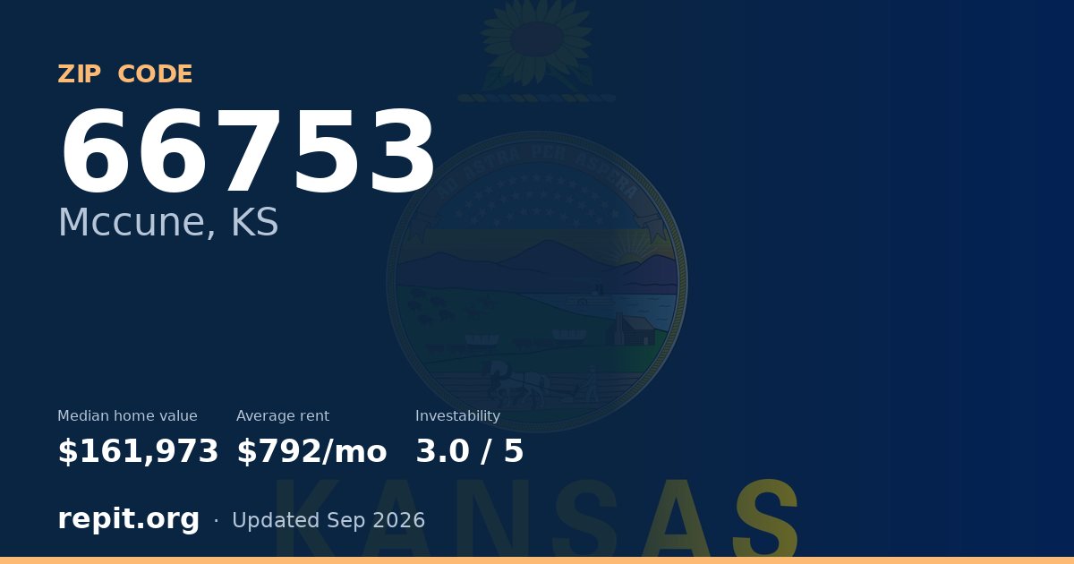ZIP code 66753 (Mccune, KS) — median home value $161,973, average rent $792/mo