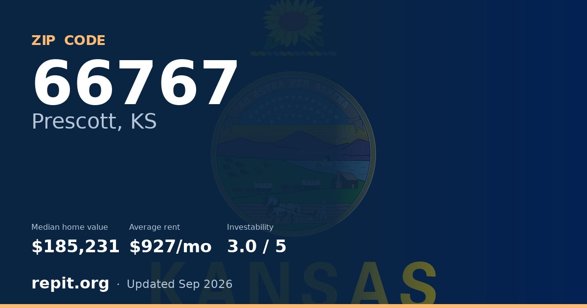 ZIP code 66767 (Prescott, KS) — median home value $185,231, average rent $927/mo