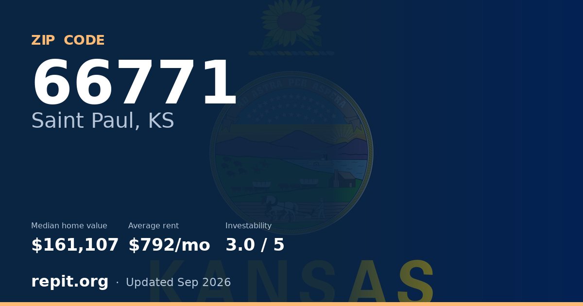 ZIP code 66771 (Saint Paul, KS) — median home value $161,107, average rent $792/mo